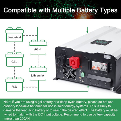 Solar Inverter UL1741 10KW 48V Solar Hybrid Inverter Output 120/240V Split Phase Pure Sine Wave, Low Frequency Inverter, DC 48V AC Input 240V AC, 2x60A MPPT Solar Charger Controller-10KW