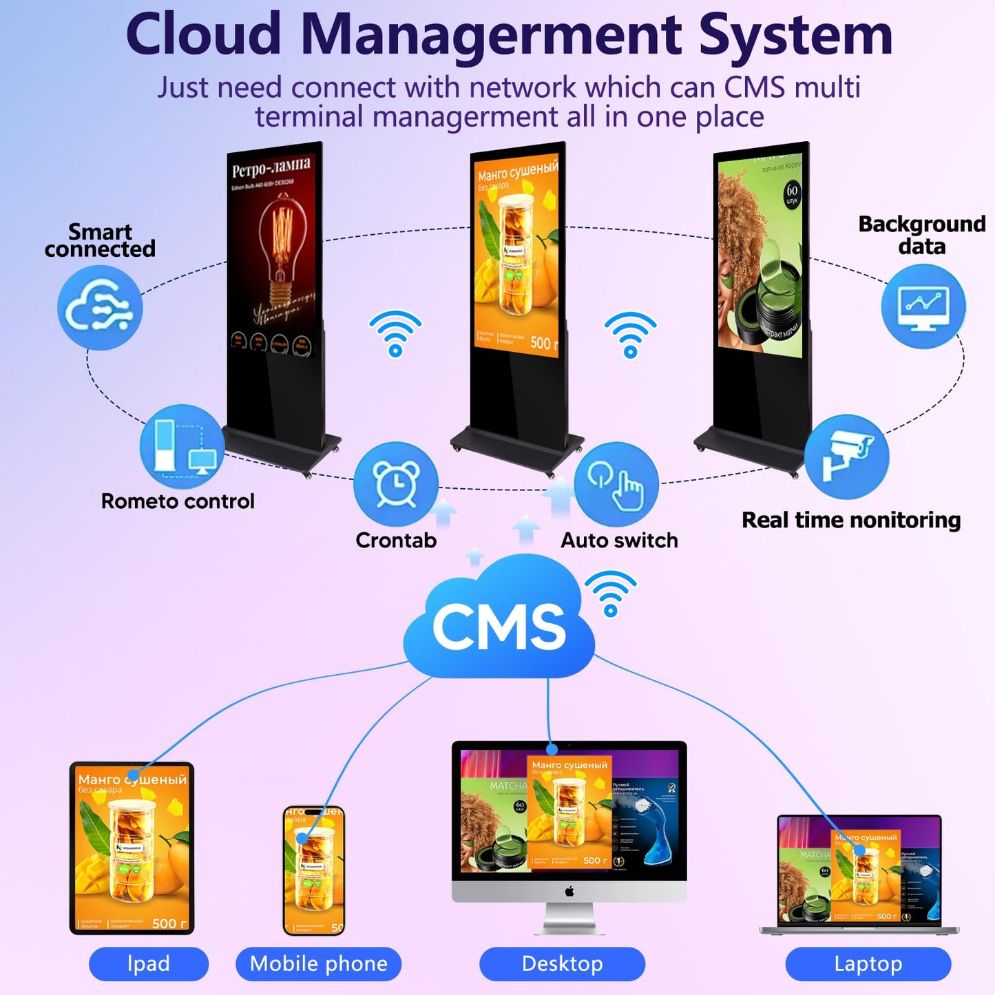Digital Signage Displays Kiosks Advertizing Screen IPS Full HD LCD Screen Floor Standing Digital Interactive Display with WiFi HDMI/USB Input Auto AD Player, Android OS
