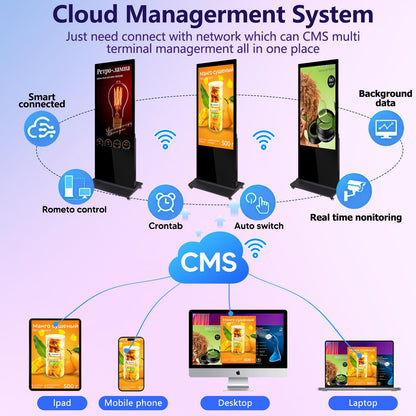 Digital Signage Displays Kiosks Advertizing Screen IPS Full HD LCD Screen Floor Standing Digital Interactive Display with WiFi HDMI/USB Input Auto AD Player, Android OS
