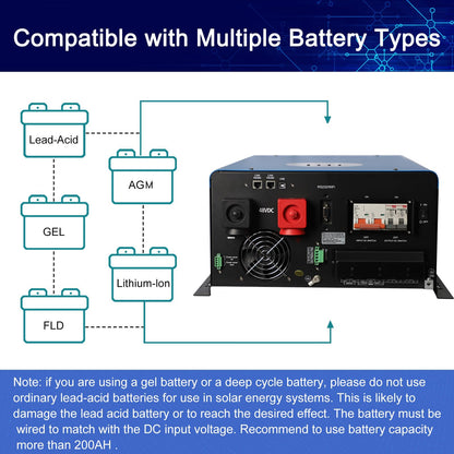 Low Frequency Split Phase, DC 48V AC Input 240V AC Output 120V 240V Power Pure Sine Wave Power Inverter Battery Max Capacity 200A
