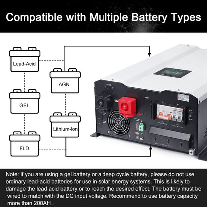 UL1741 8KW 48 Volt Solar Inverter Charger, DC 48V AC Input 240V AC Output 120V/240V Power Pure Sine Wave Power Inverter, 2x60A MPPT Solar Charger, Charge Current 200A